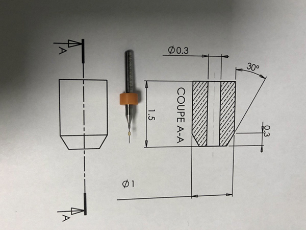 Special parts
